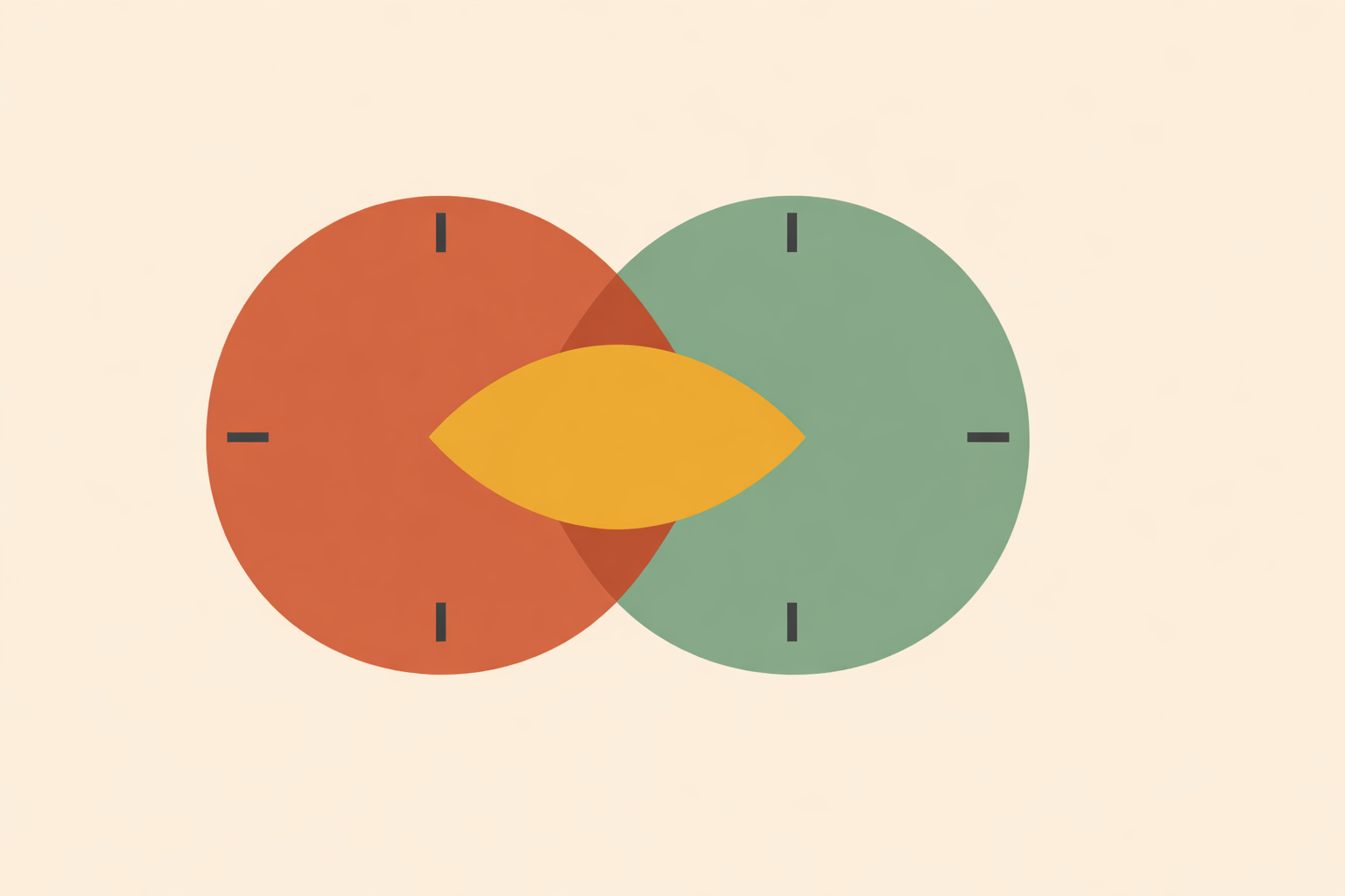 Coach explaining chronological vs biological age to client using overlapping age timeline graphics