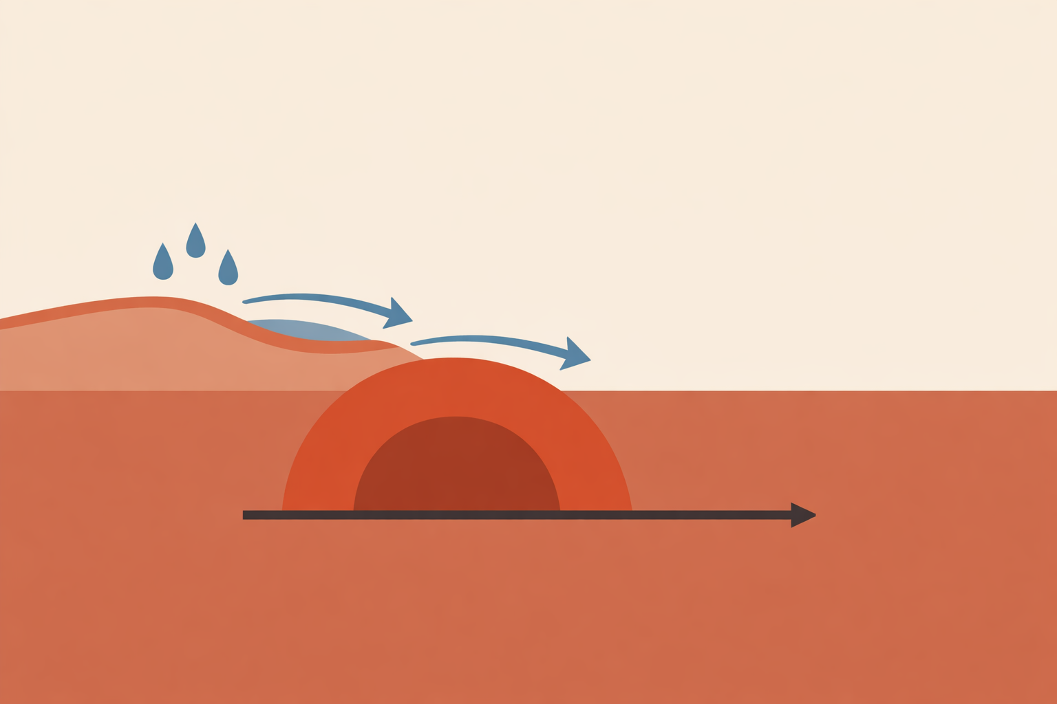 Builder installing smart drainage system along earth-sheltered foundation wall to protect against water seepage