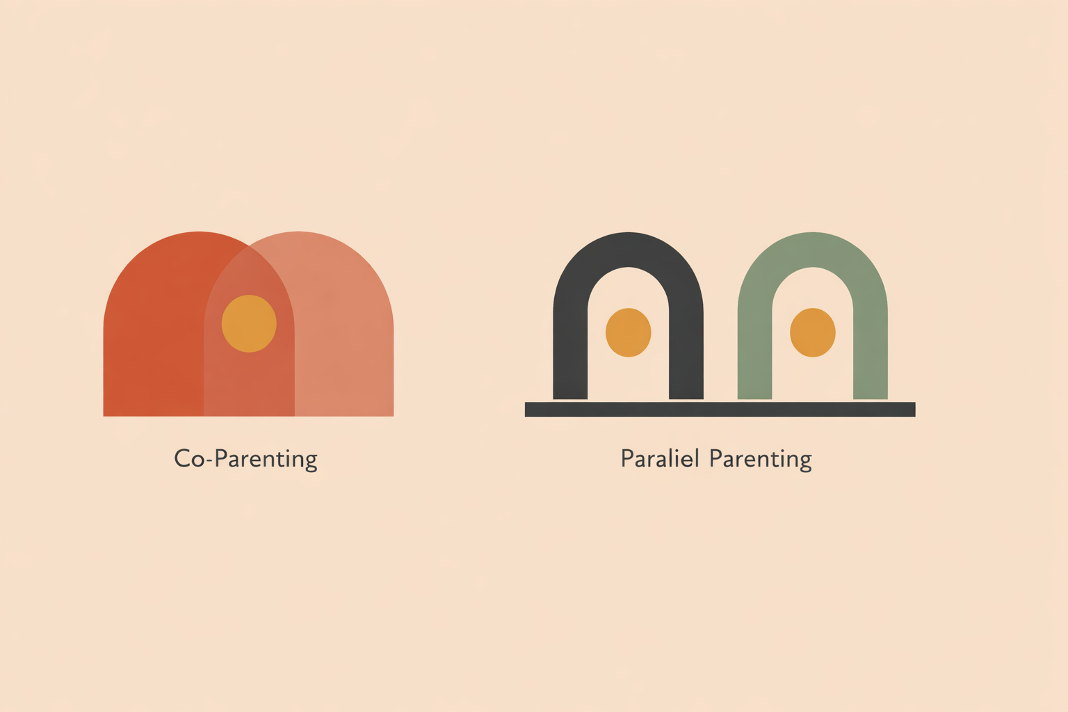 Divorced parents using a parenting app to coordinate schedules, illustrating parallel parenting vs co-parenting choices
